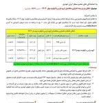 شرایط فروش فوری ایران خودرو ویژه خرداد 1403 اعلام شد [+جدول]