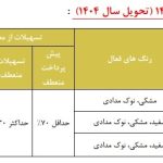 طرح فروش نقدی و اقساطی مدیران خودرو دی 1403 + جدول و شرایط