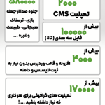 تولید محتوای سریع و حرفه ای با خرید اکانت انواتو