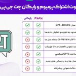تفاوت نسخه های اکانت ChatGPT