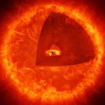 «ستاره سیاه‌چاله»، هیولای کیهانی جدید در سپیده‌دم جهان